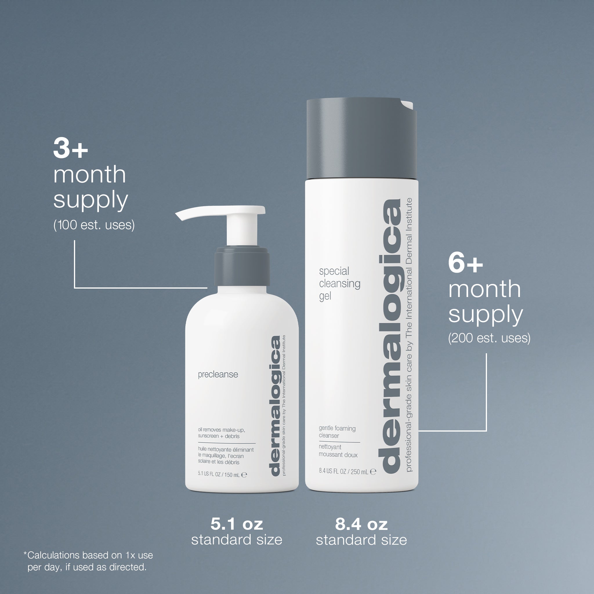 Product view
