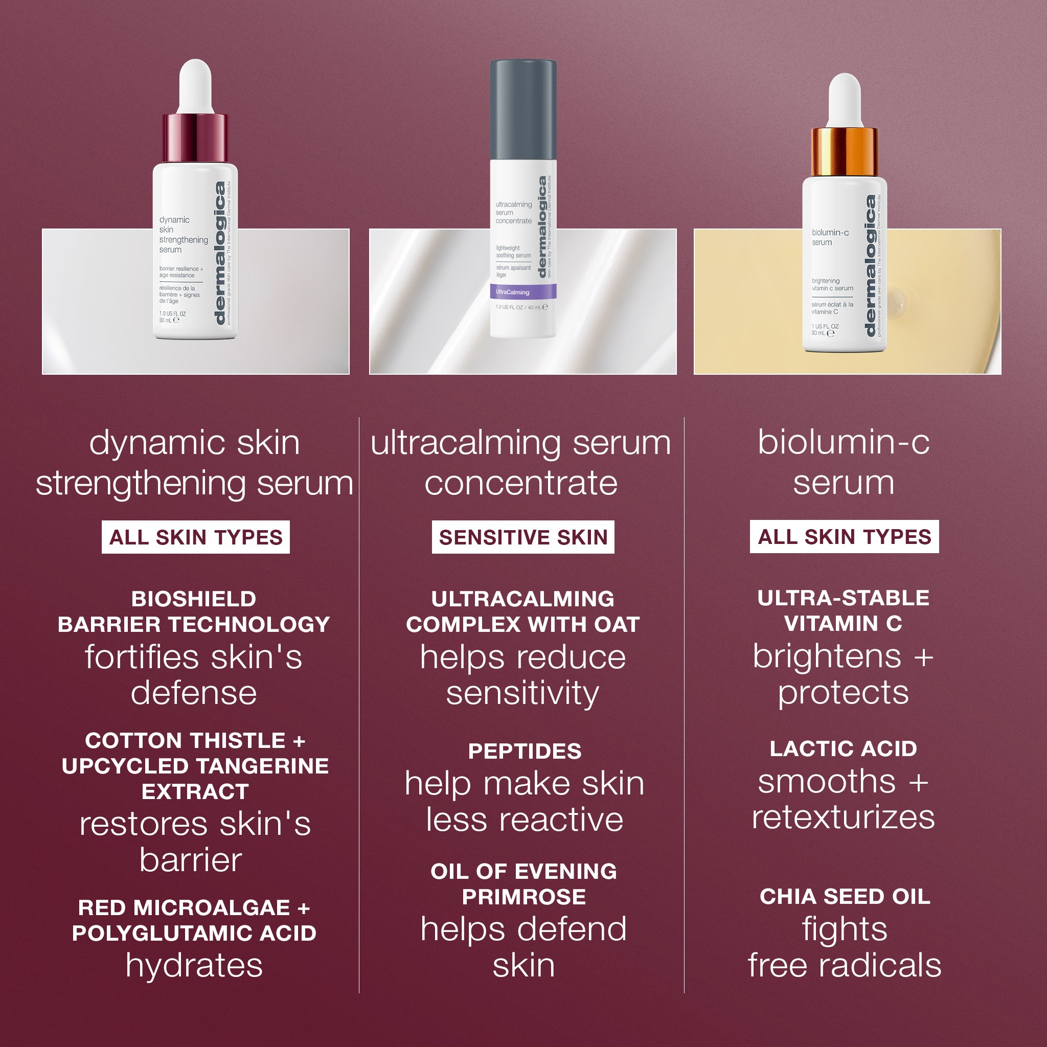 Product view