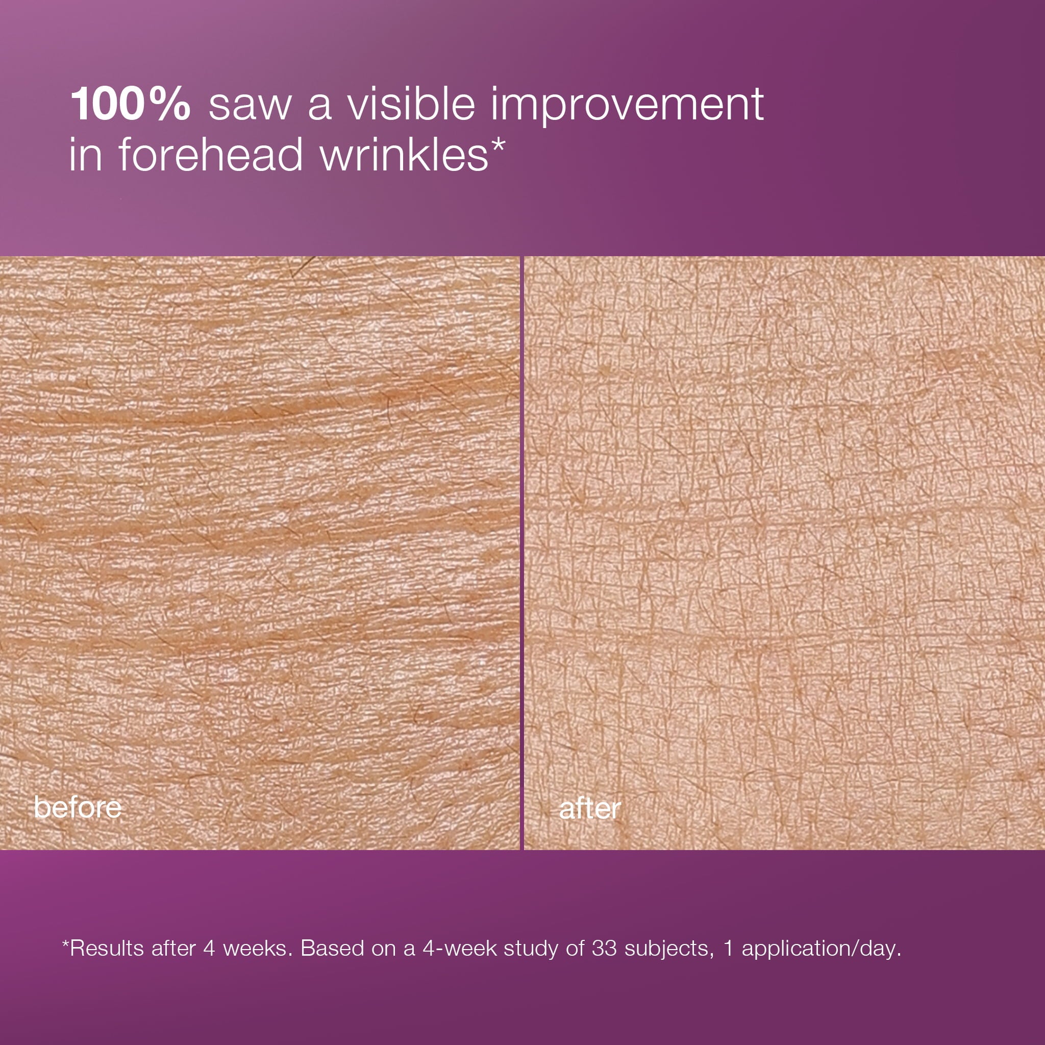 Product view
