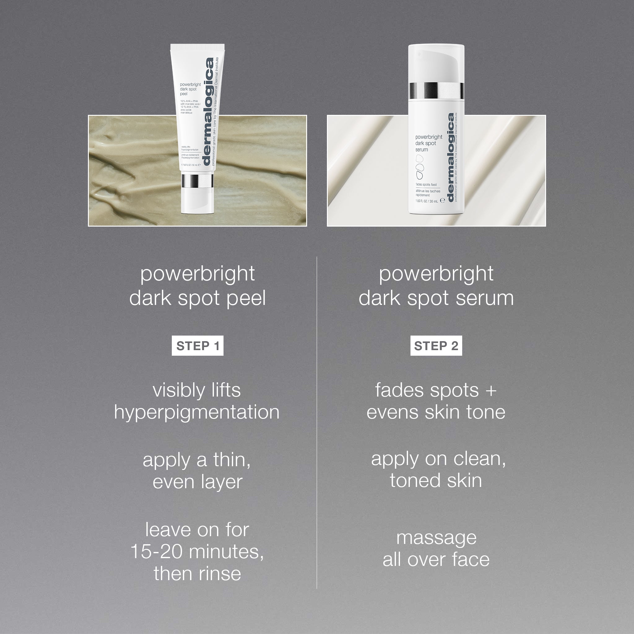 Product view