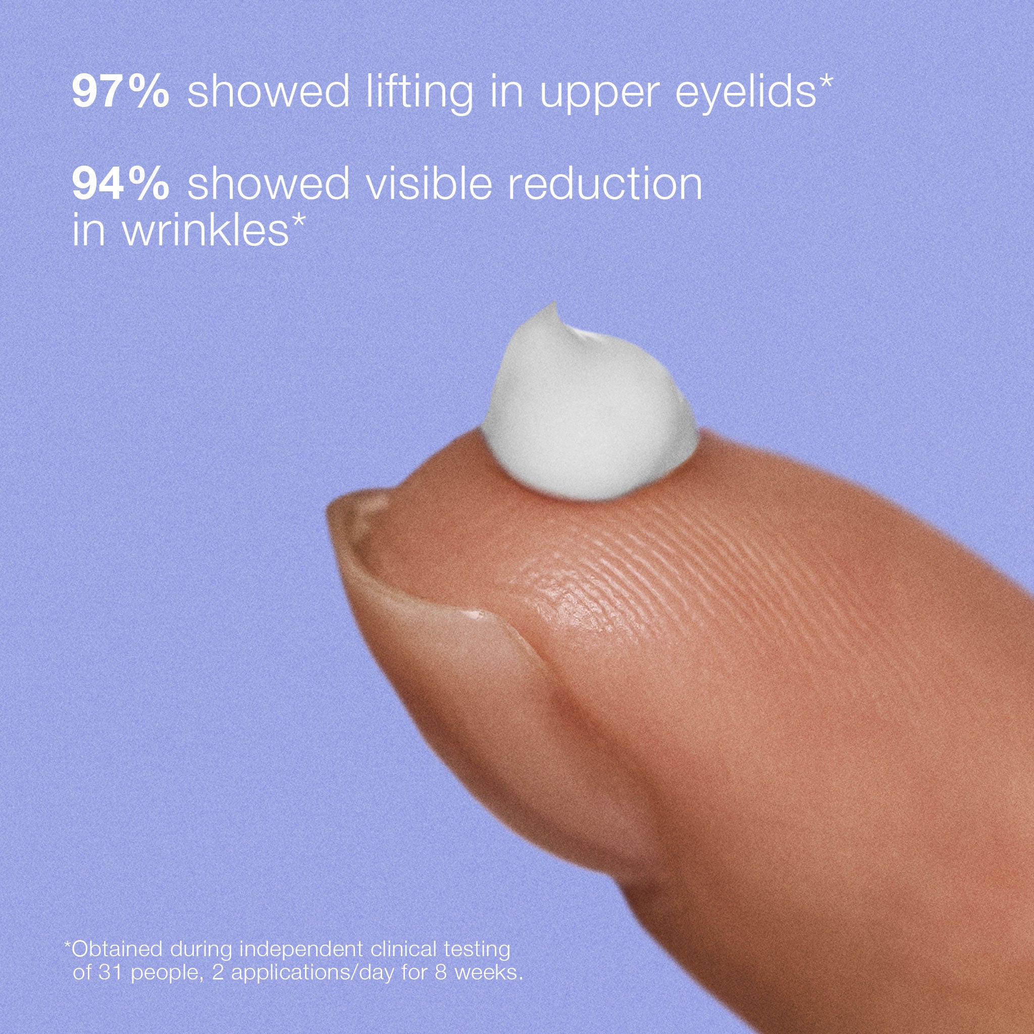 Product view