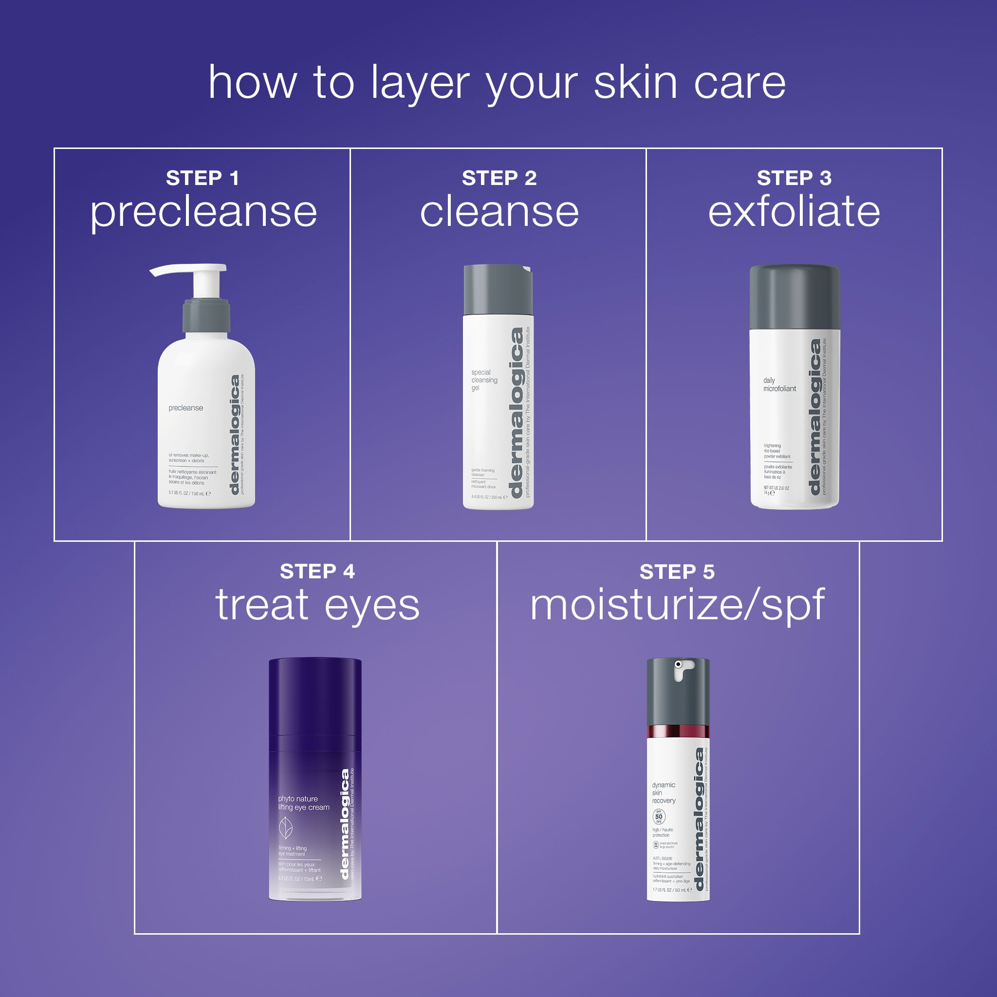 Product view