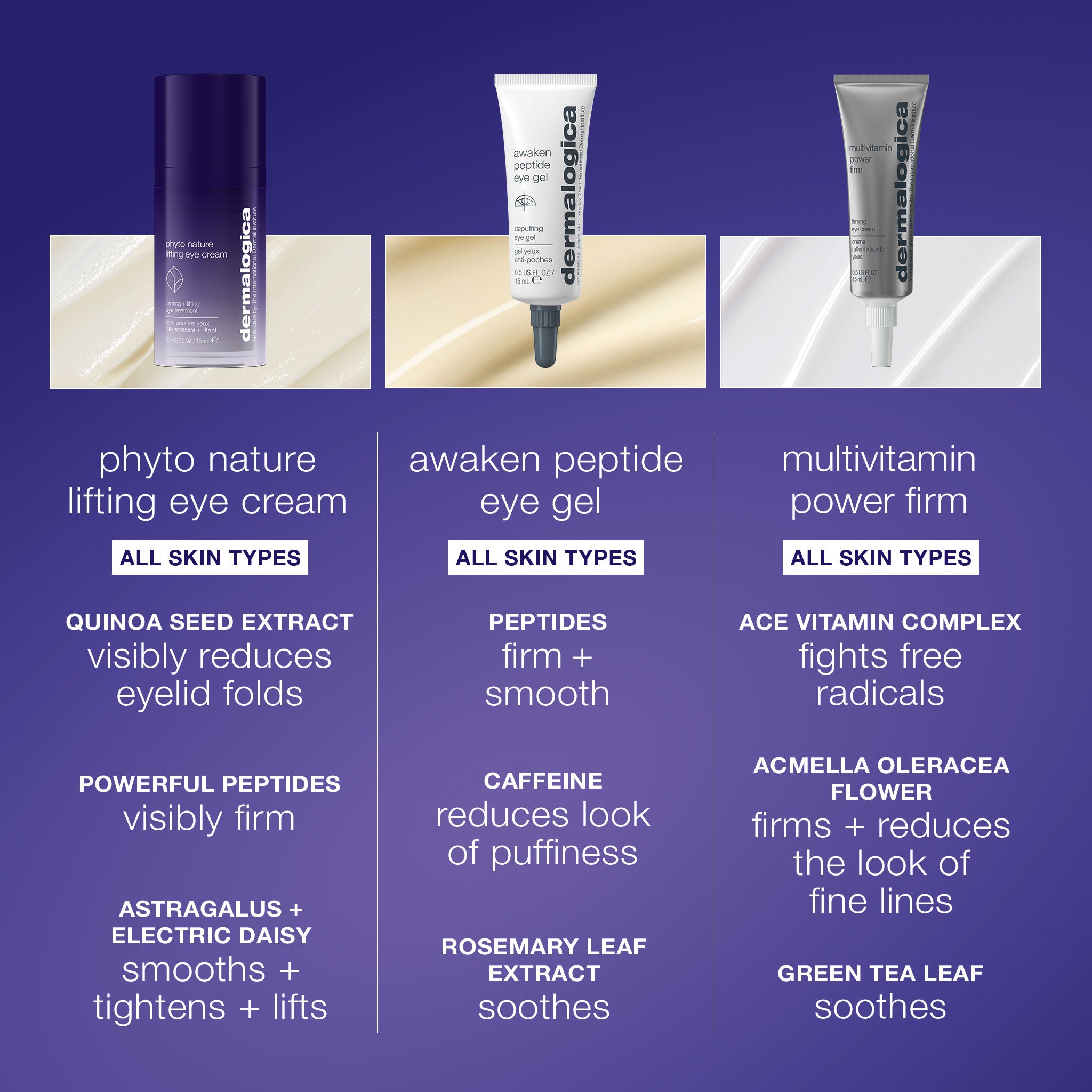 Product view