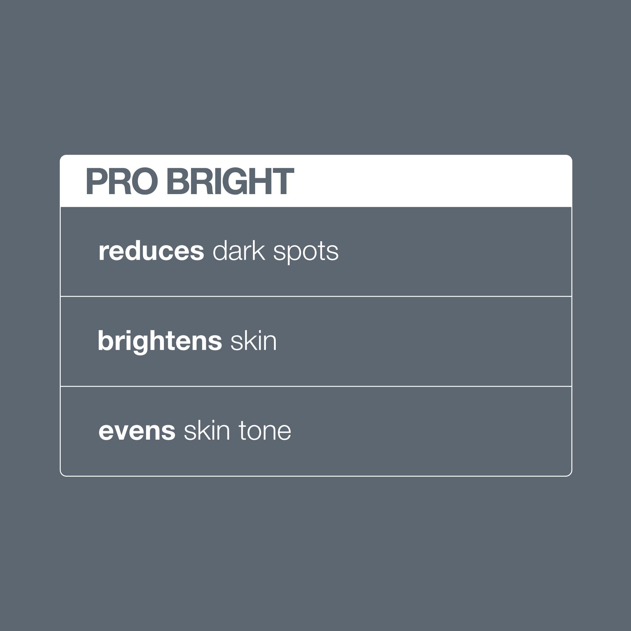 Product view