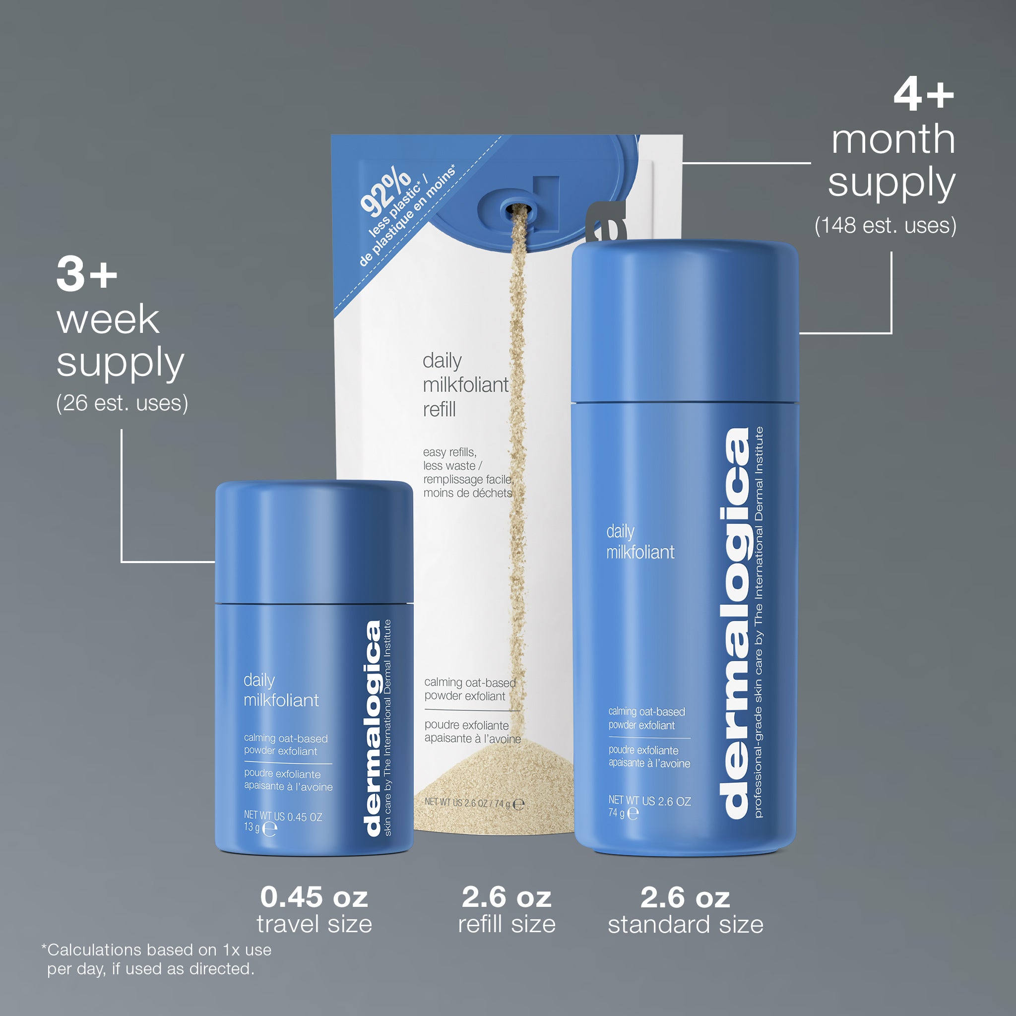 Product view