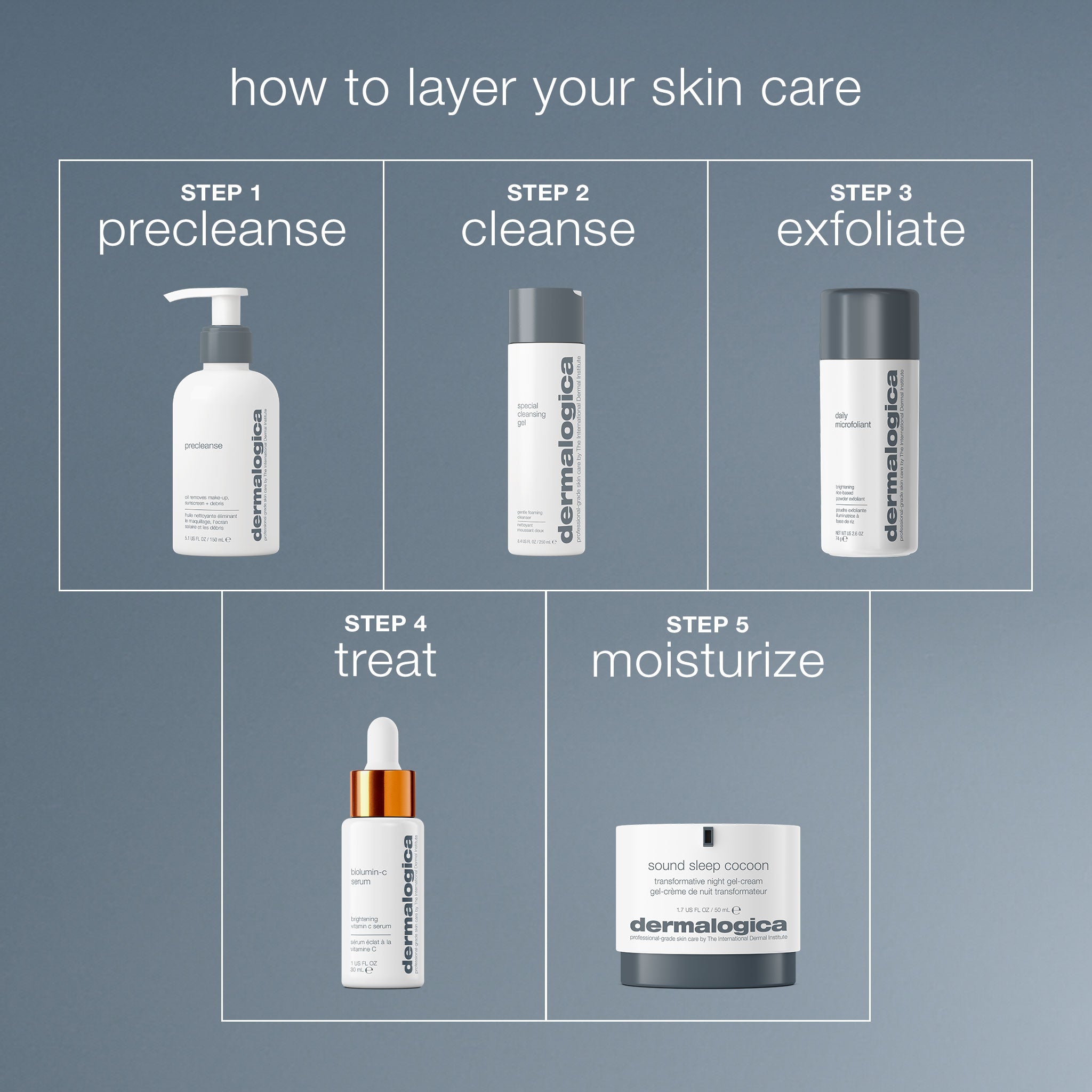 Product view