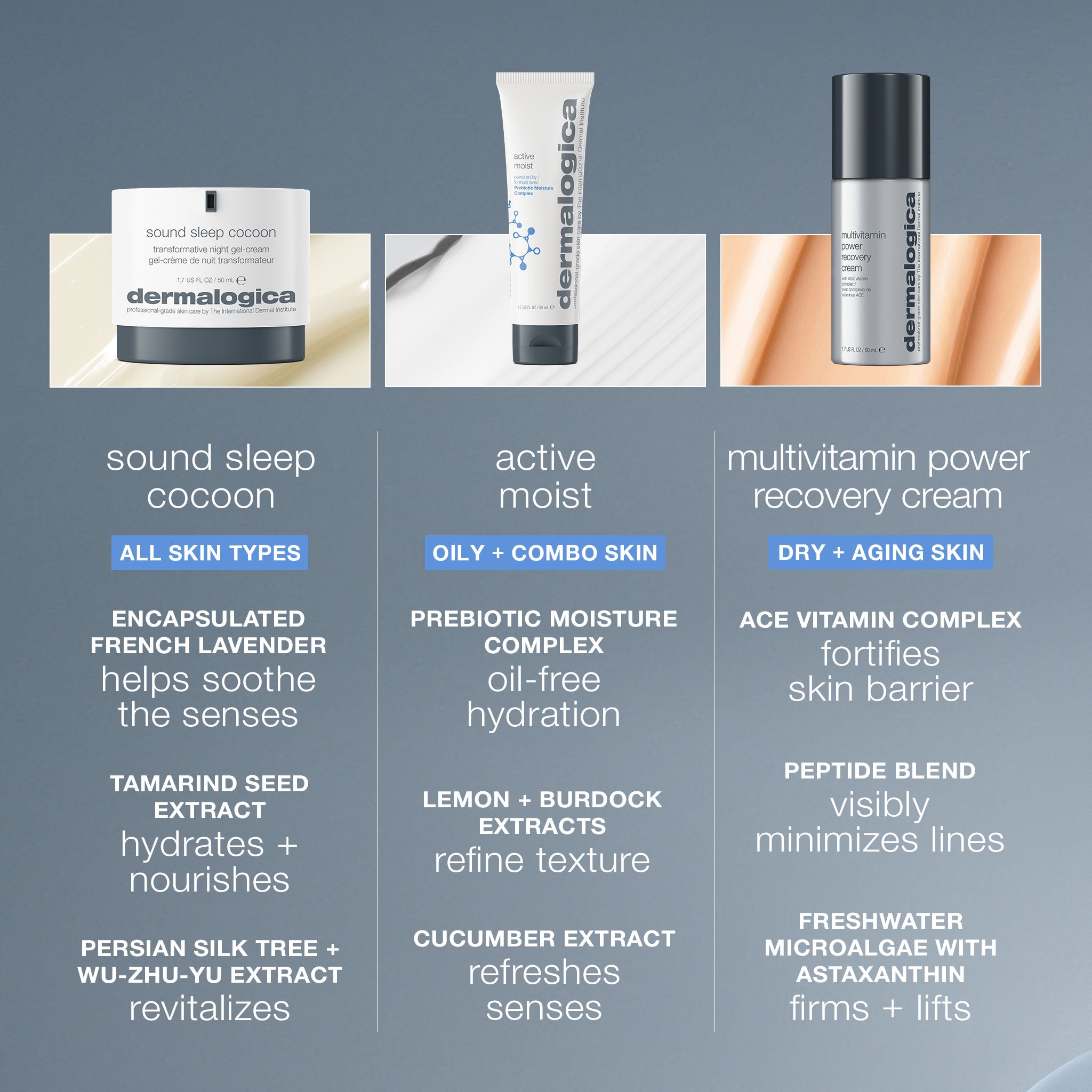 Product view