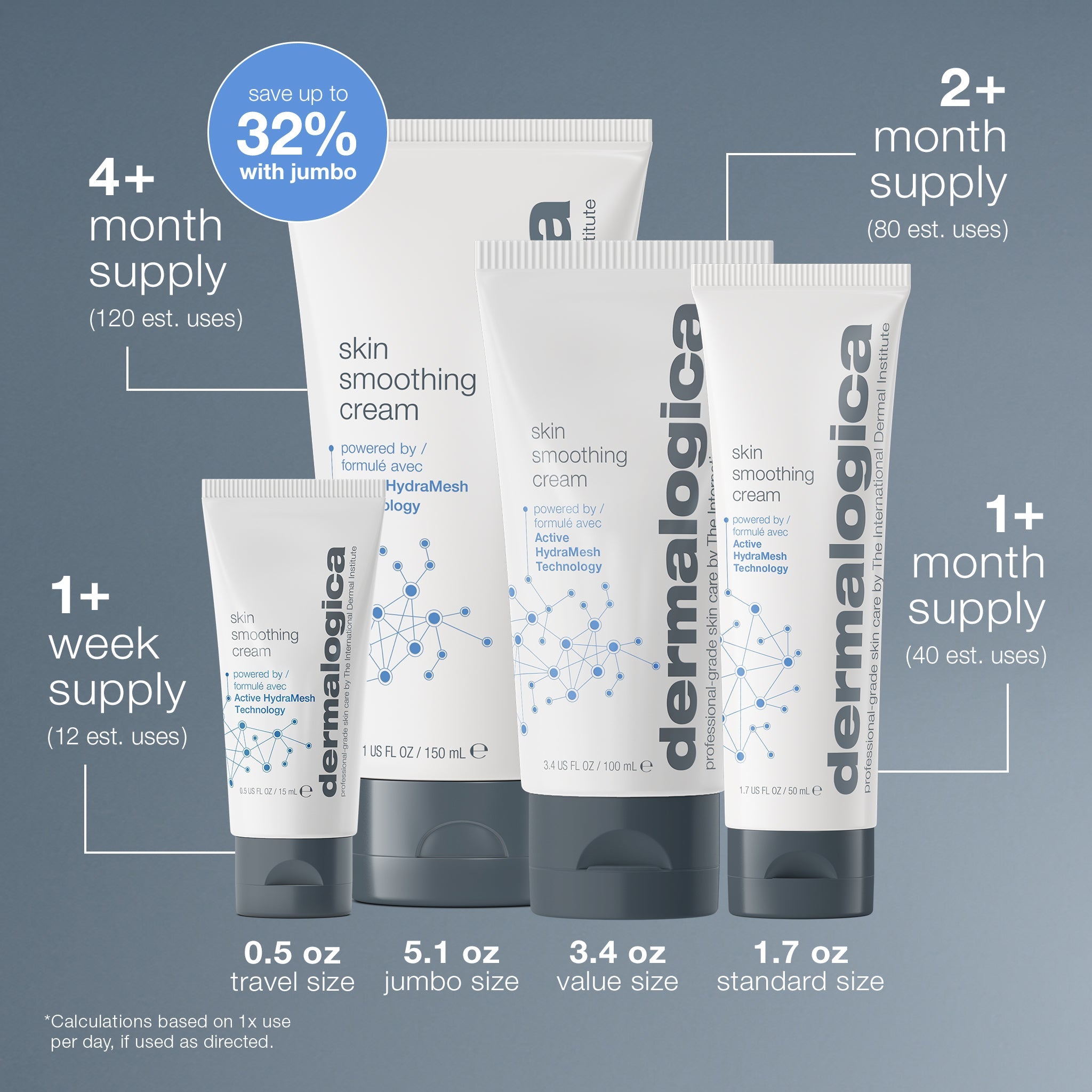 Product view