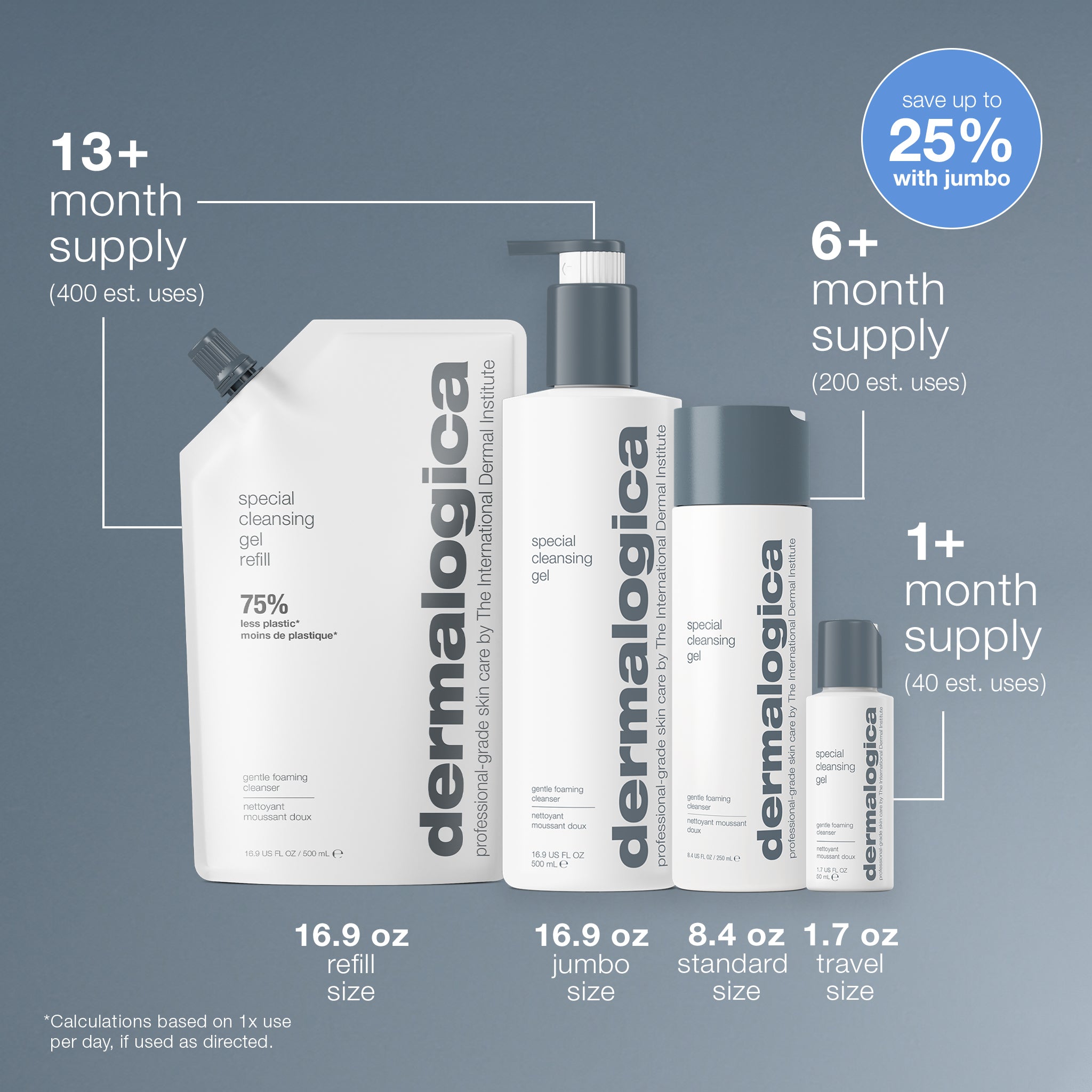 Product view
