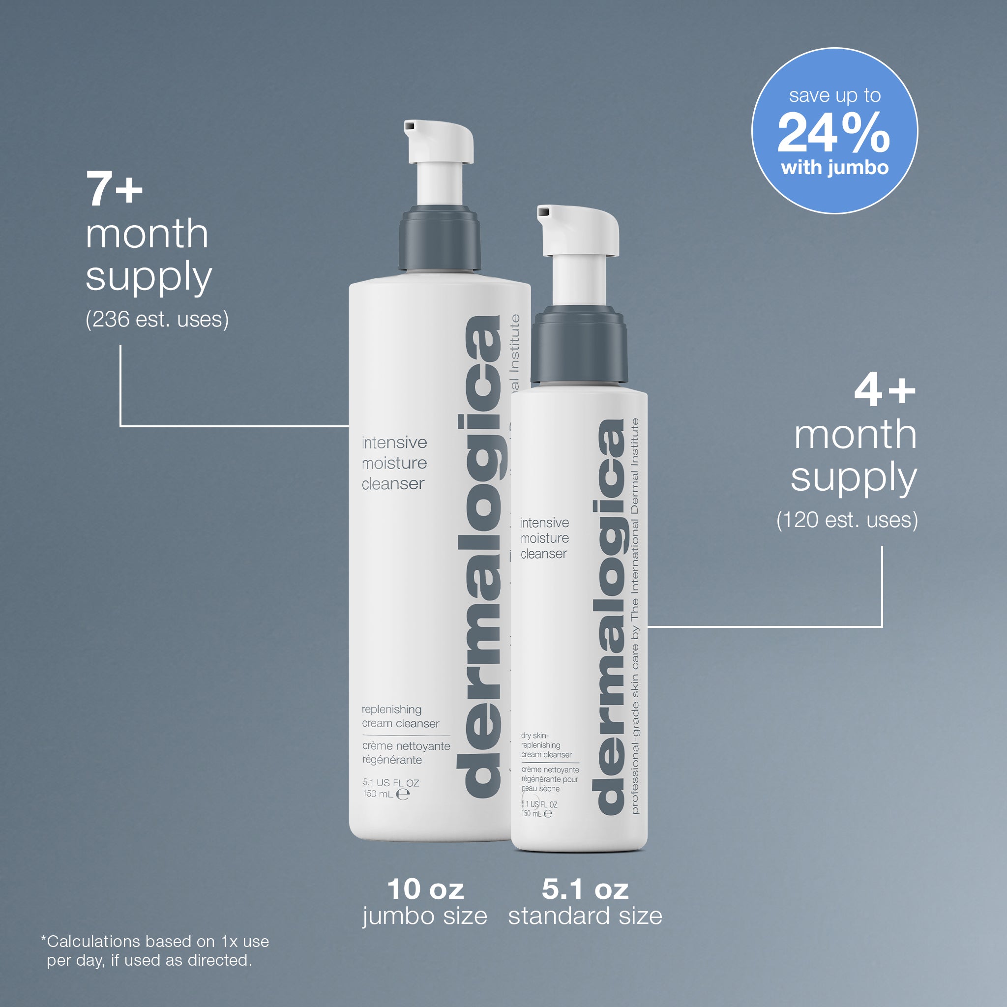 Product view