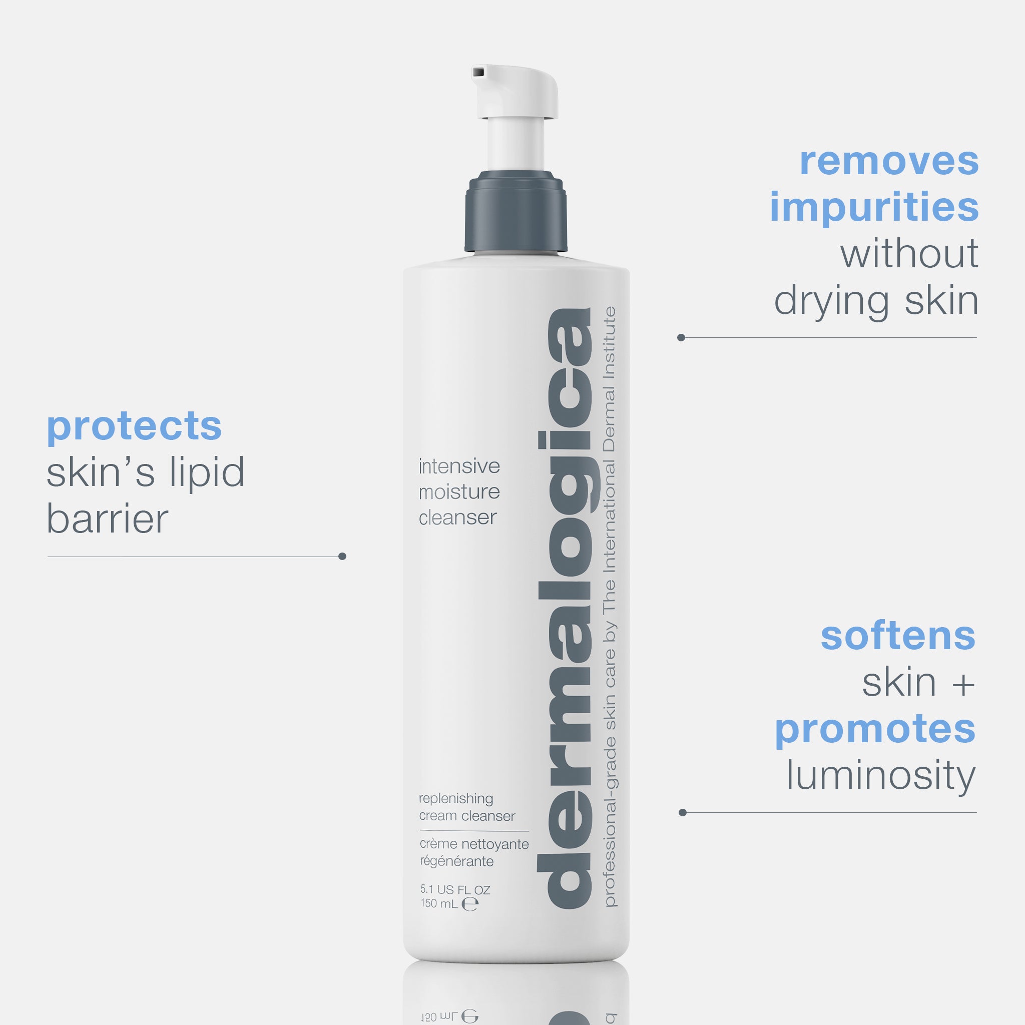 Product view