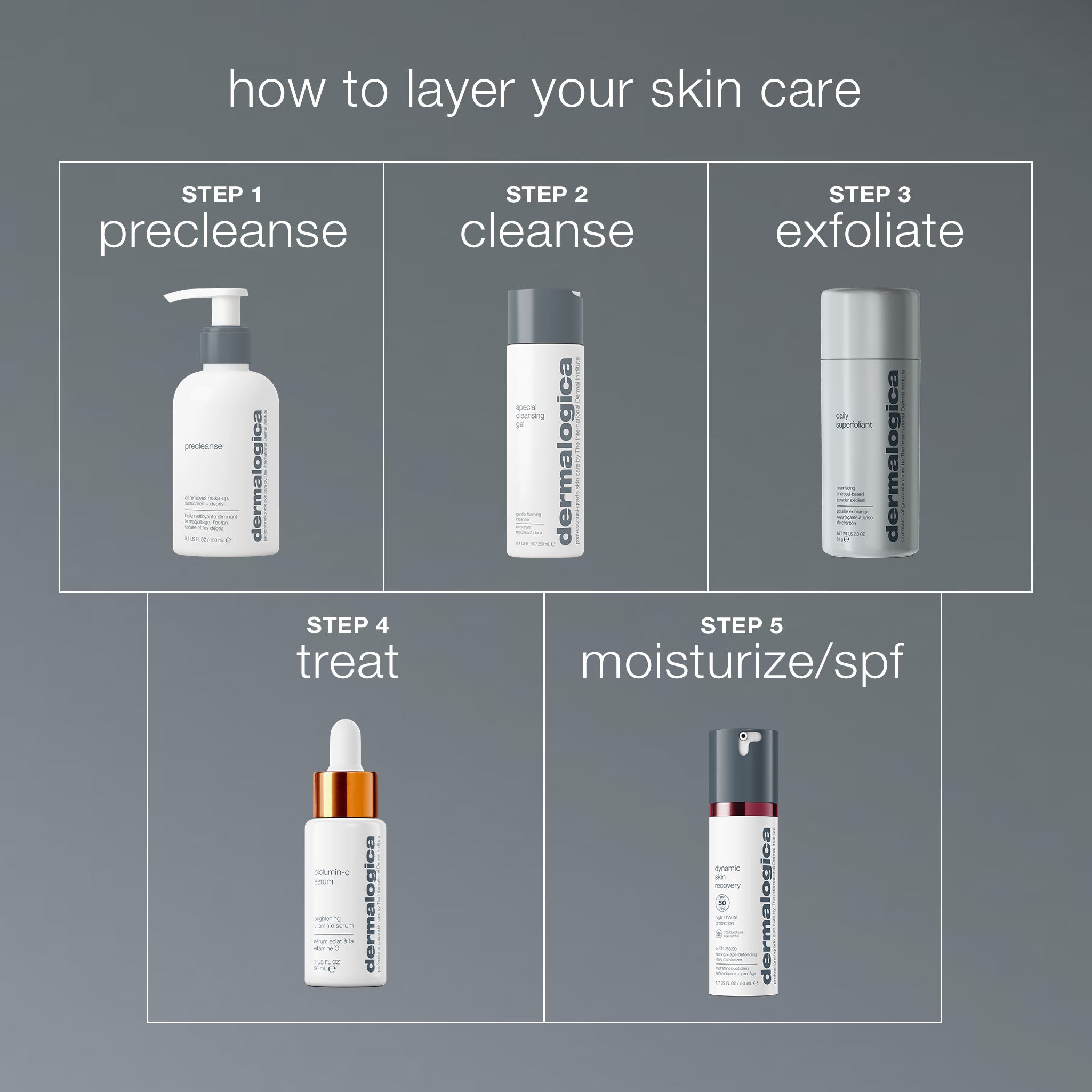 Product view