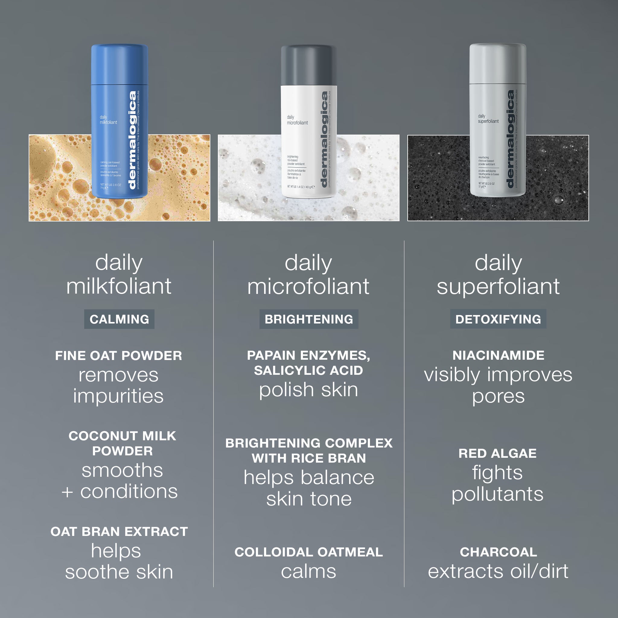 Product view