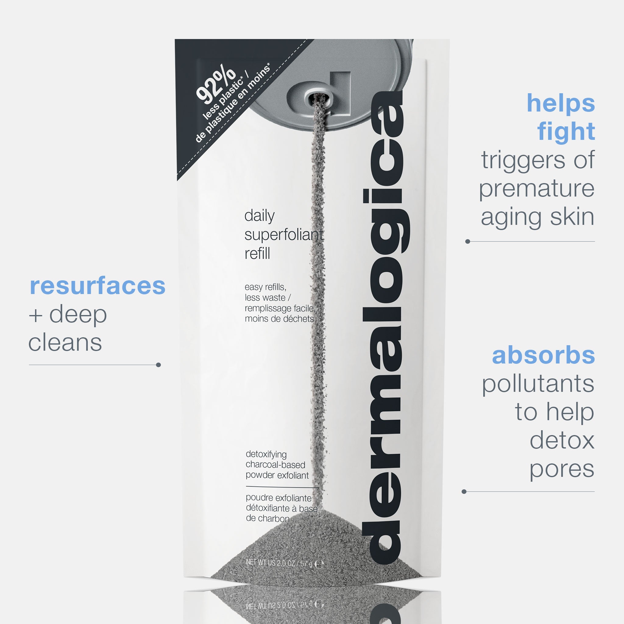 Product view
