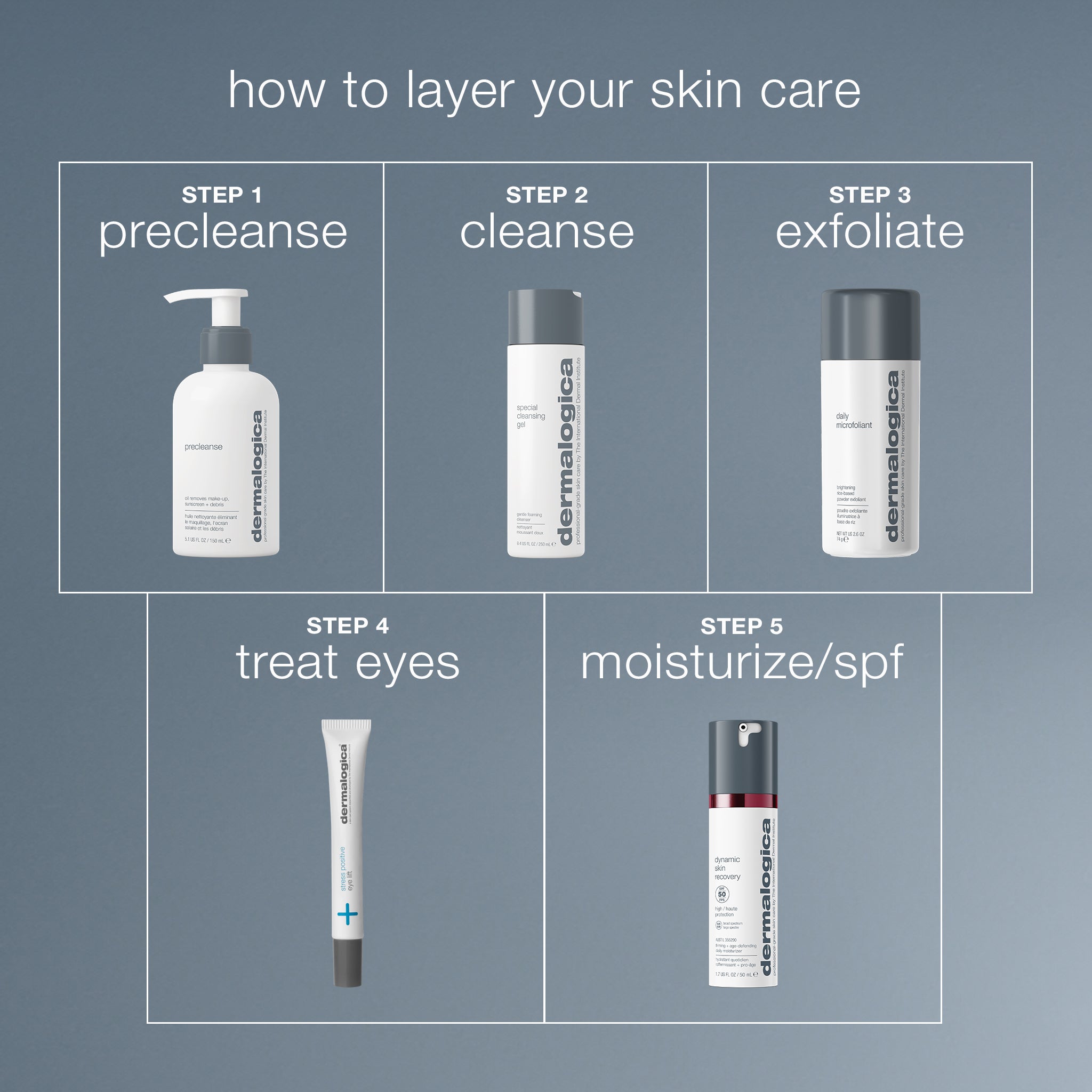 Product view