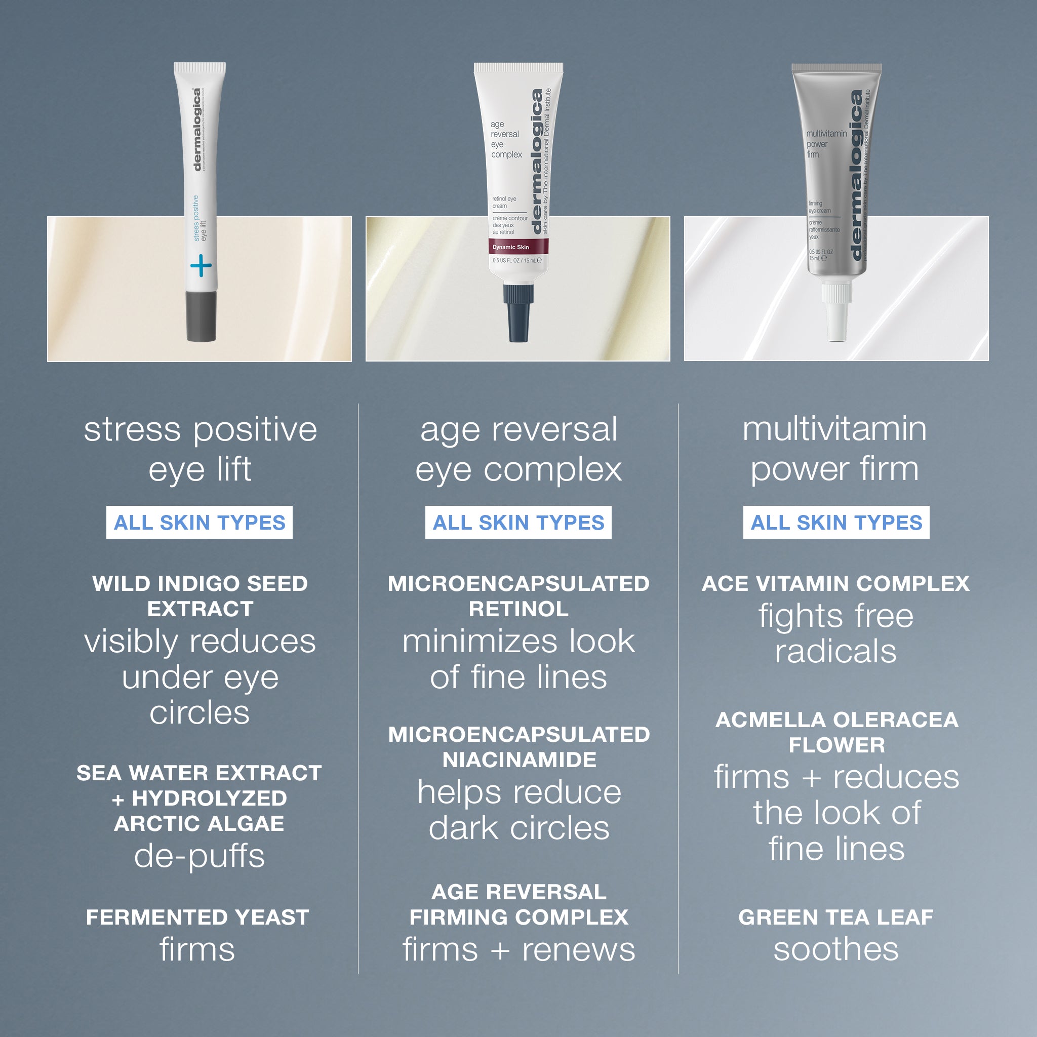 Product view