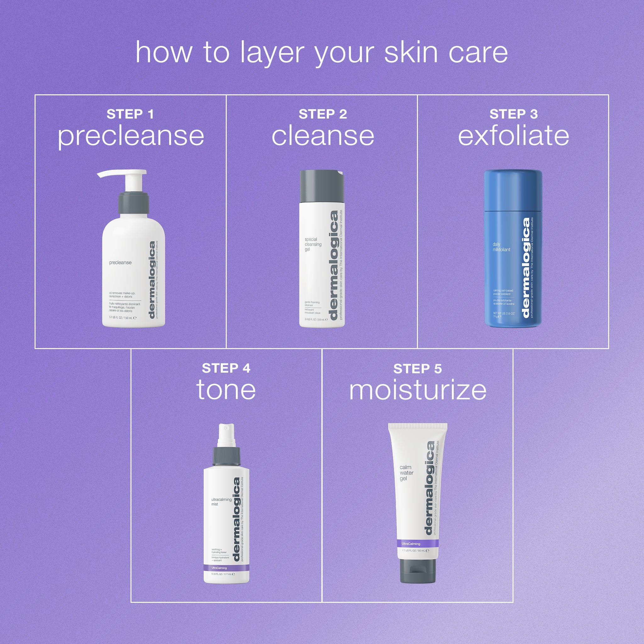 Product view