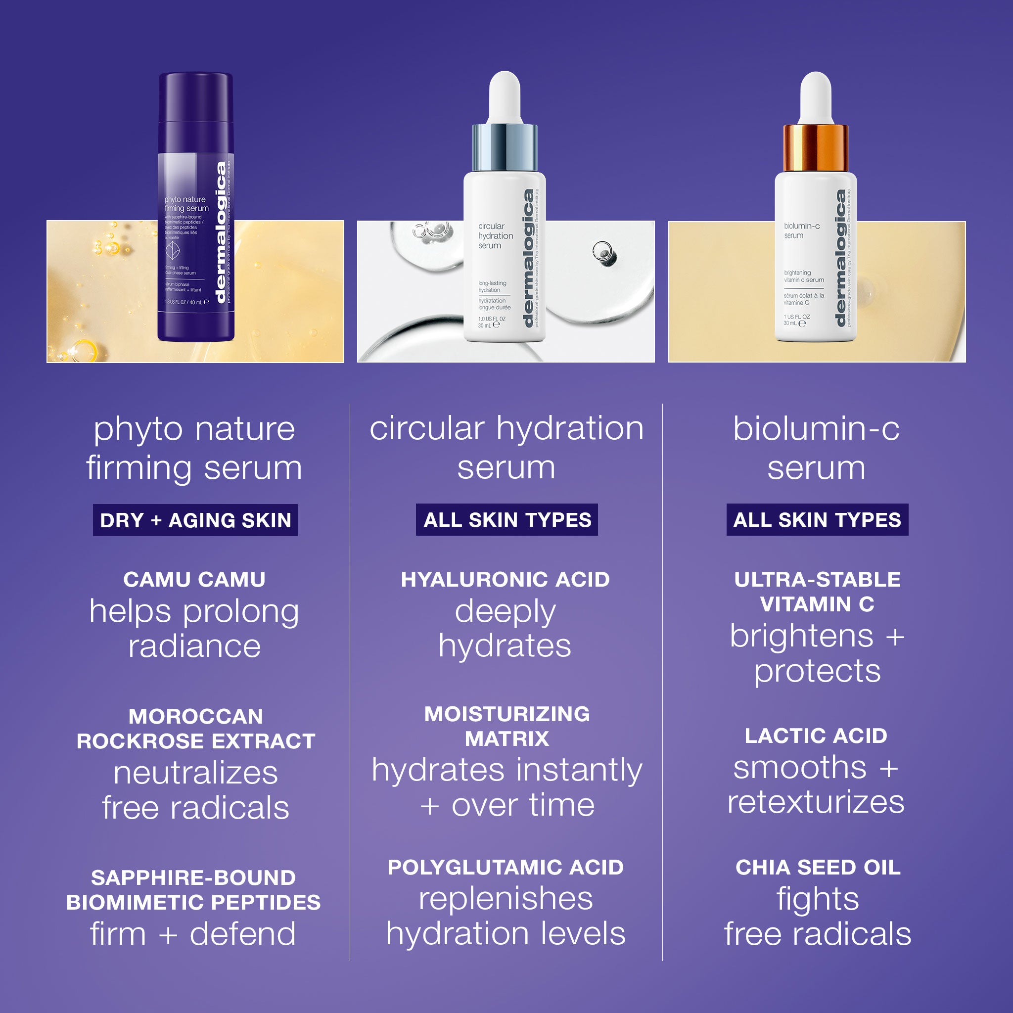 Product view