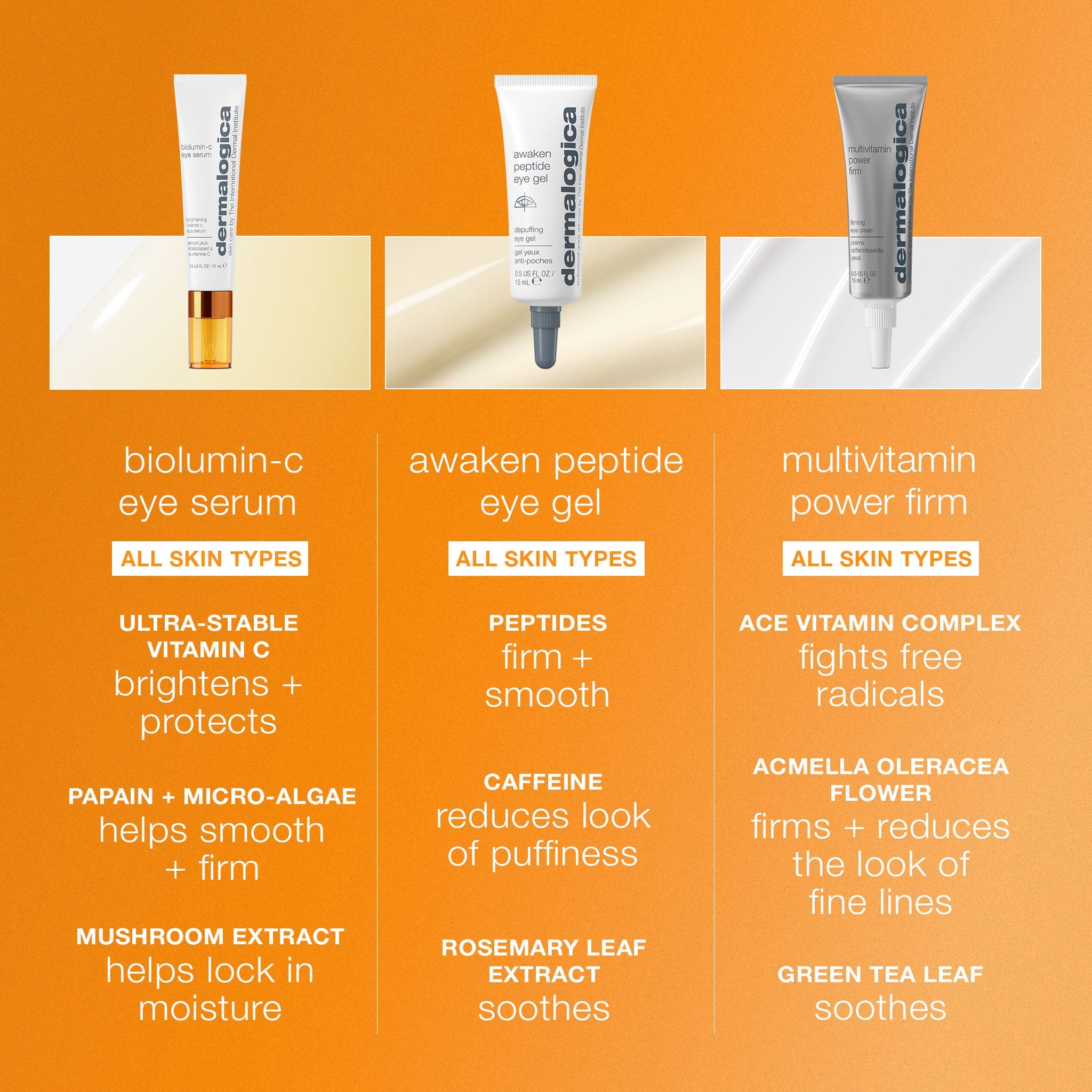 Product view