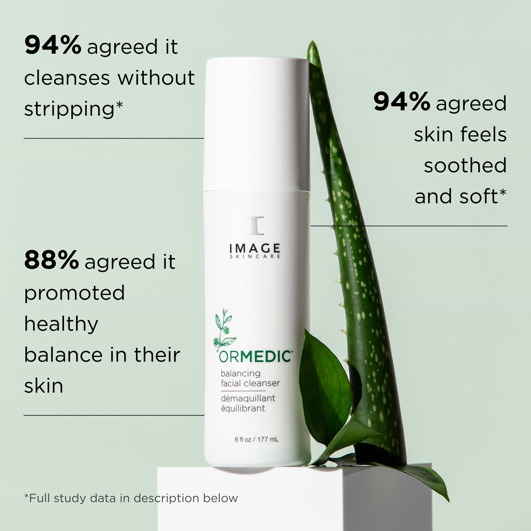 Product view