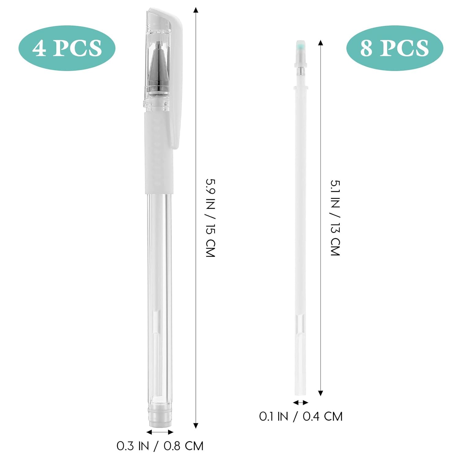 Product view